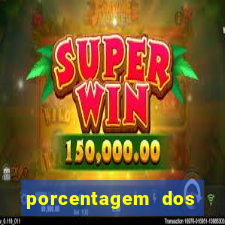porcentagem dos jogos slots pg